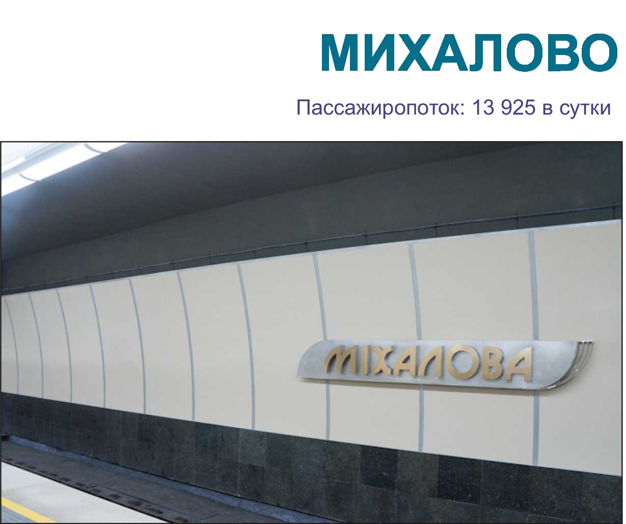 станция метро петровщина минск